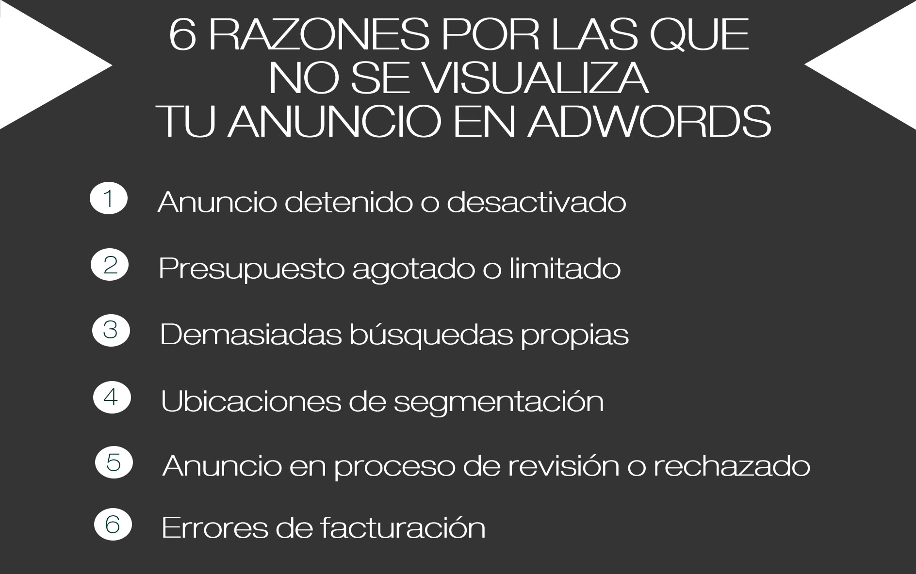 6 razones por las que no se visualizan los anuncios de Adwords