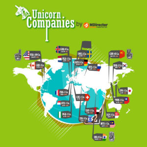 herramientas para crear infografias