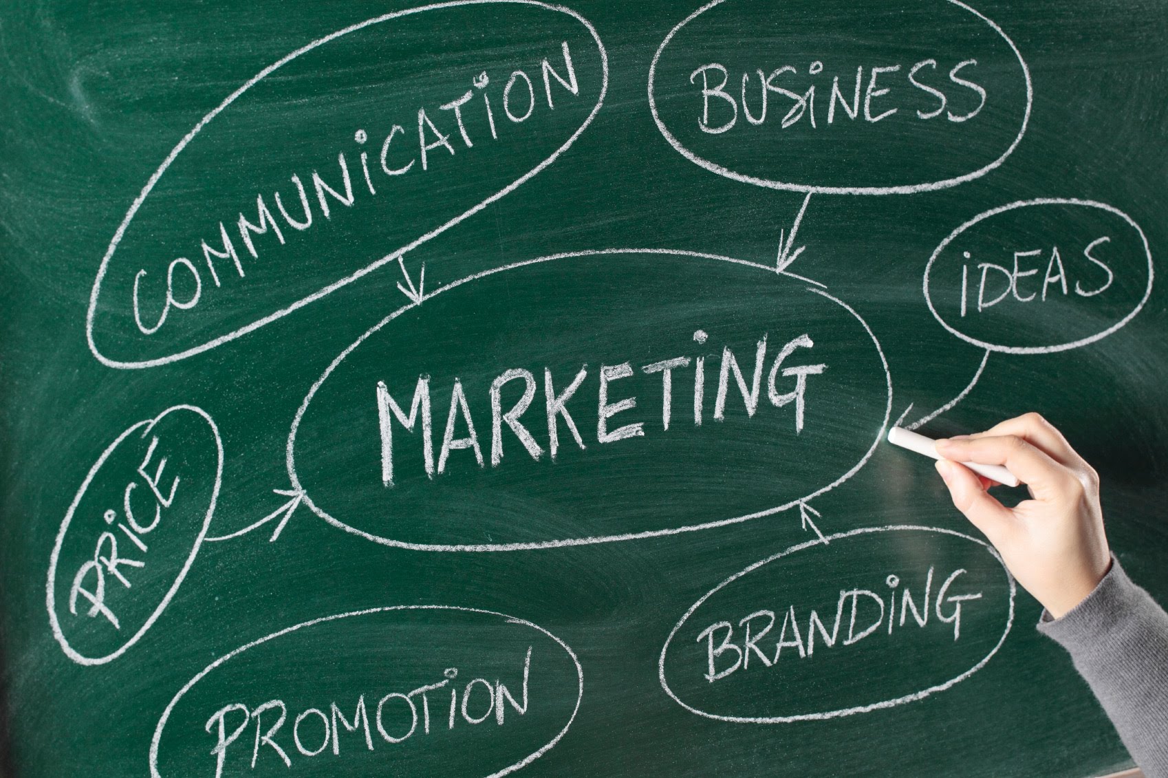 50 Citas Y Frases Celebres De Los Gurus Del Marketing Antevenio