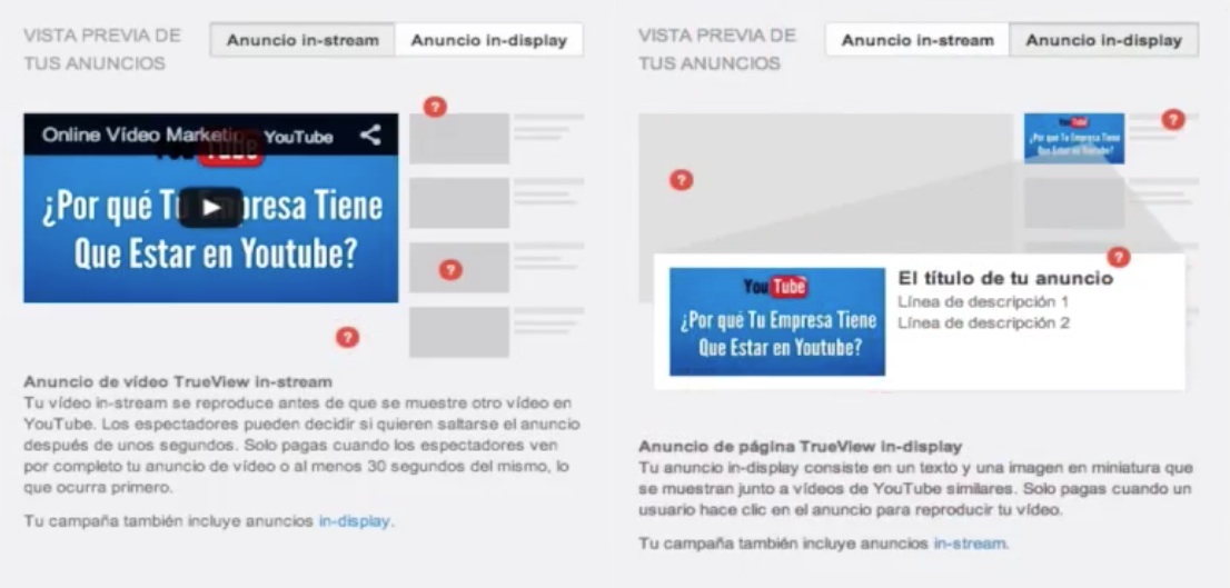 elige el tipo de anuncio