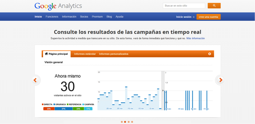 herramientas para la optimización de conversiones: Google Analytics