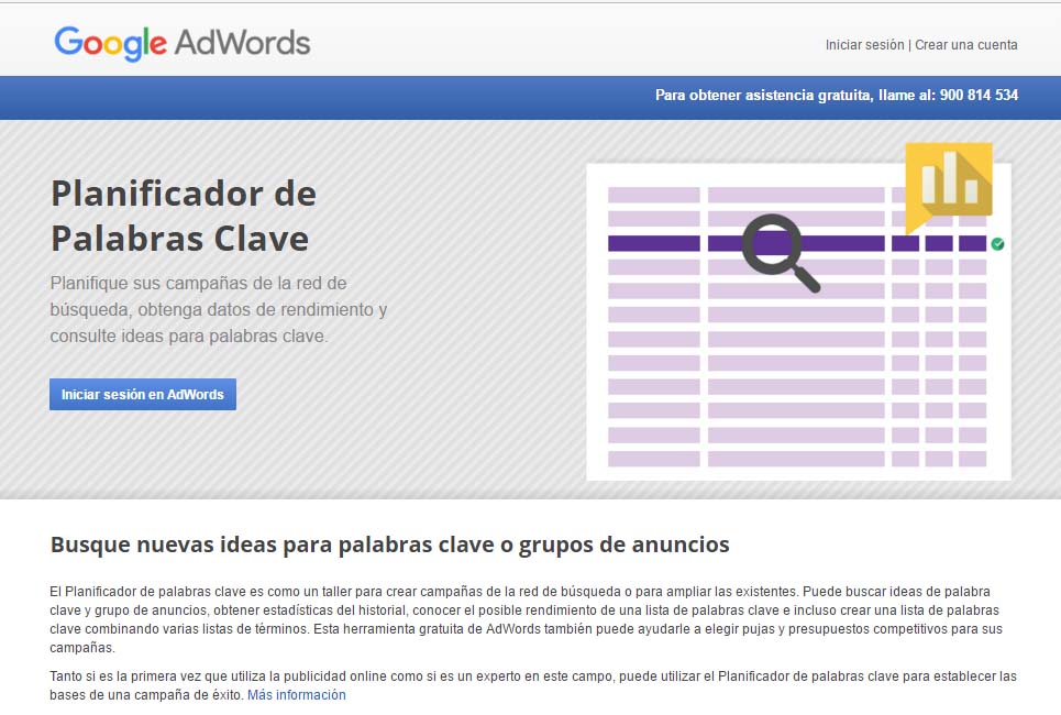 planificador de palabras clave de Adwords