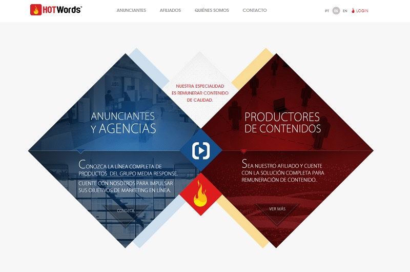 webs que te ayudarán a ganar dinero con un blog: Hotwords