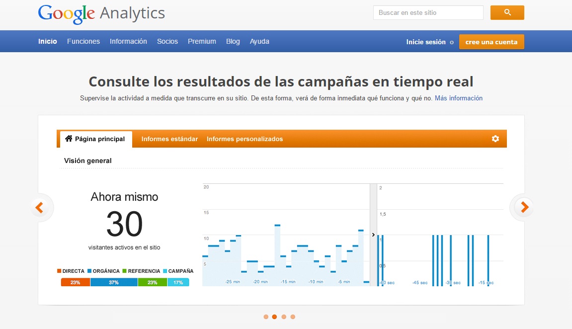 herramientas para analizar la velocidad de descarga de una web: Google Analytics