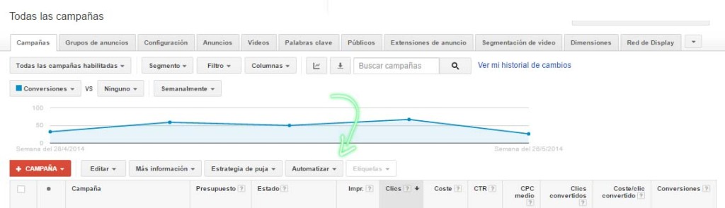 automatizar scripts para Google Adwords