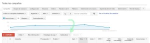 automatizar scripts para Google Adwords