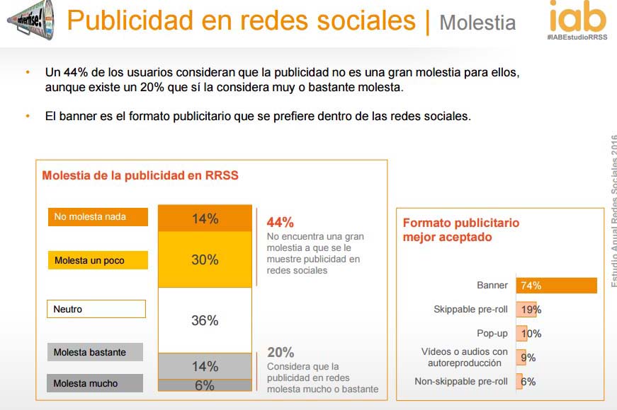 Estudio anual del uso de las redes sociales 2016 IAB: publicidad en redes sociales
