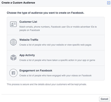 custom audiences en Facebook