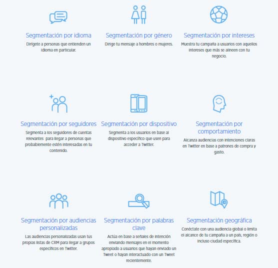 Tipos de segmentación en Twitter