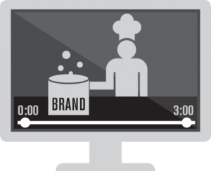 CPV - coste por visualización