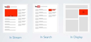 Tipos de anuncios TrueView