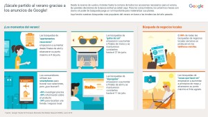 sacar partido a AdWords