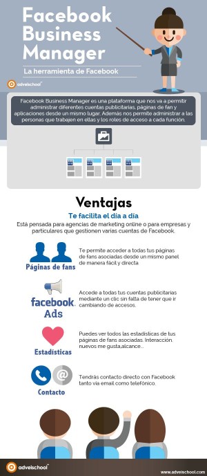 Facebook Business Manager