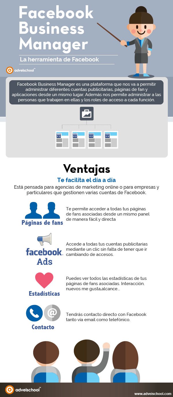 Facebook Business Manager