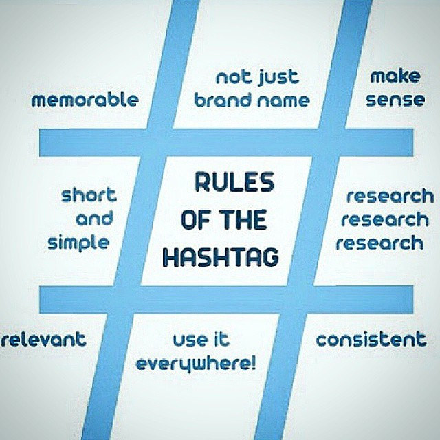 Estrategia de hastags