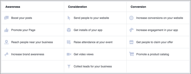 novedades de Power editor