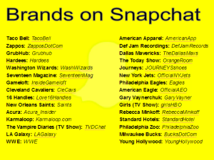 Marcas en Snapchat