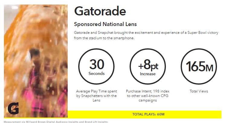 Gatorade en Snapchat