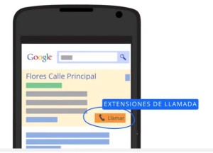 Extensiones de Adwords: Llamadas