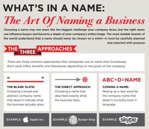 estrategias de naming
