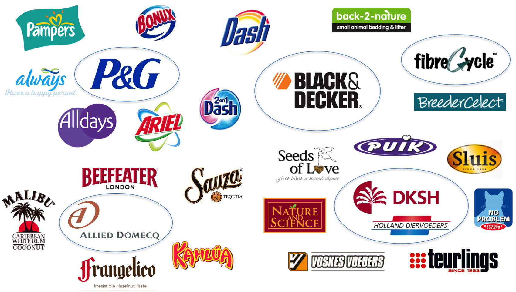 logos y nombres de marcas