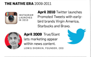 historia de la publicidad en internet: the native era