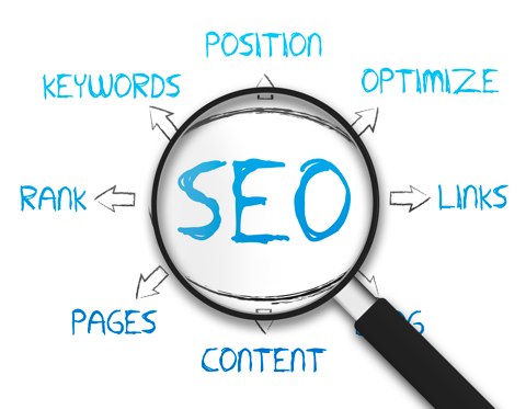términos de marketing online: SEO