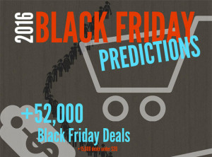 predicciones de marketing para Black Friday