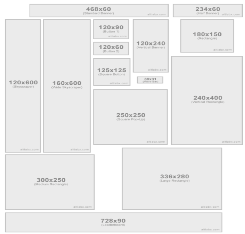 términos de marketing online: banners