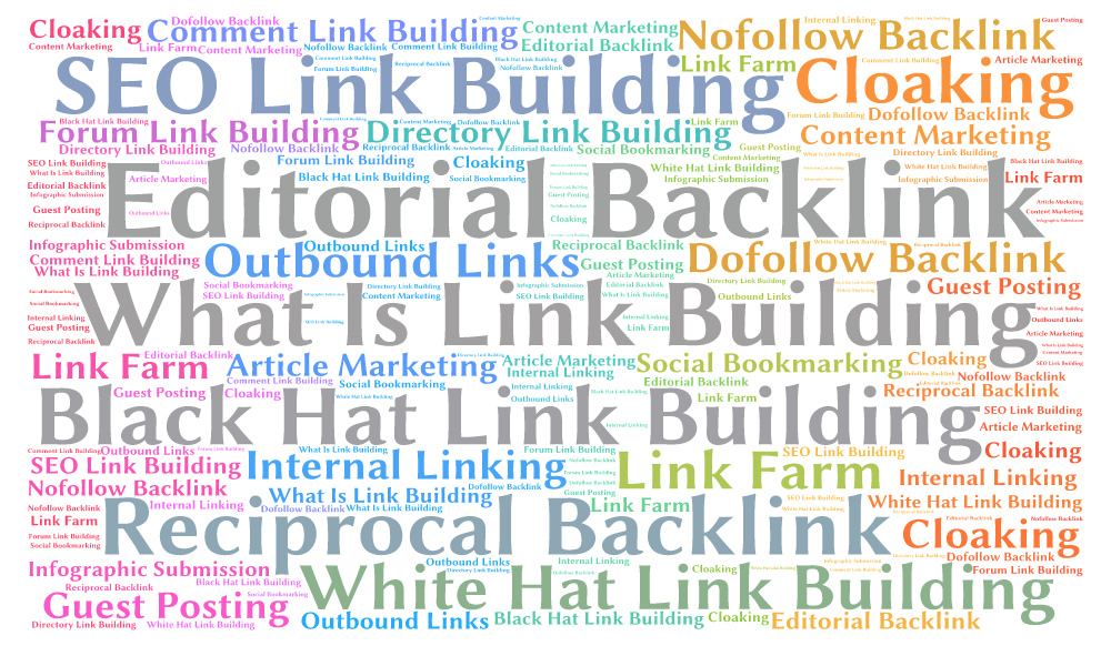términos de marketing online: link building