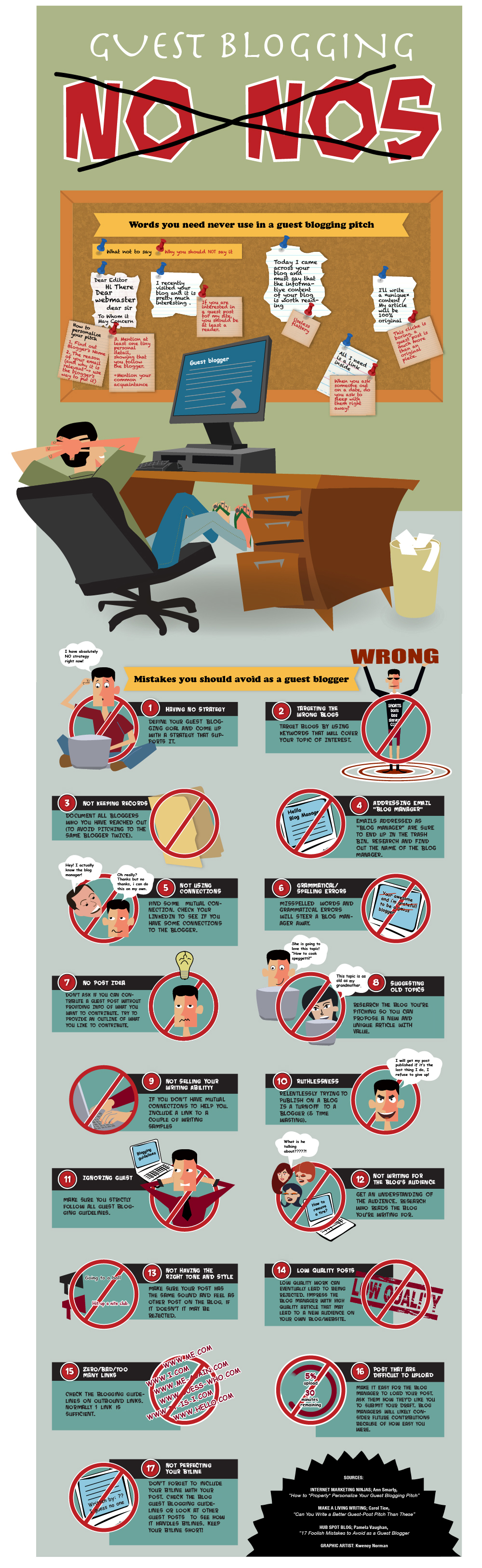 errores a evitar en Guest Posting