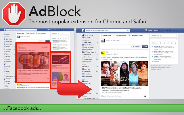 Ad Blockers