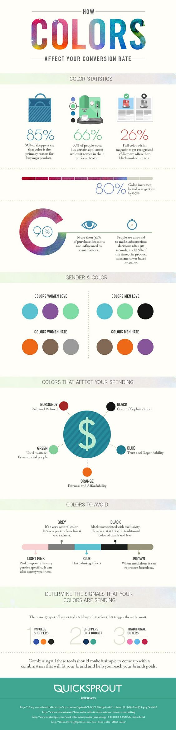 marketing de colores