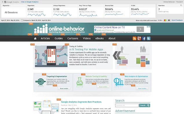 extensiones de Chrome para marketing digital Online Behaviour