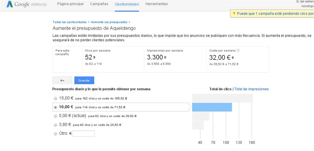 pestana-oportunidades-de-adwords-presupuesto