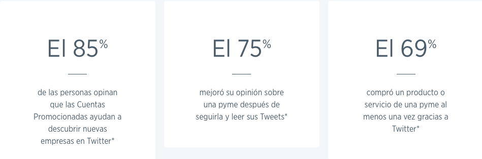 twitter-para-empresas