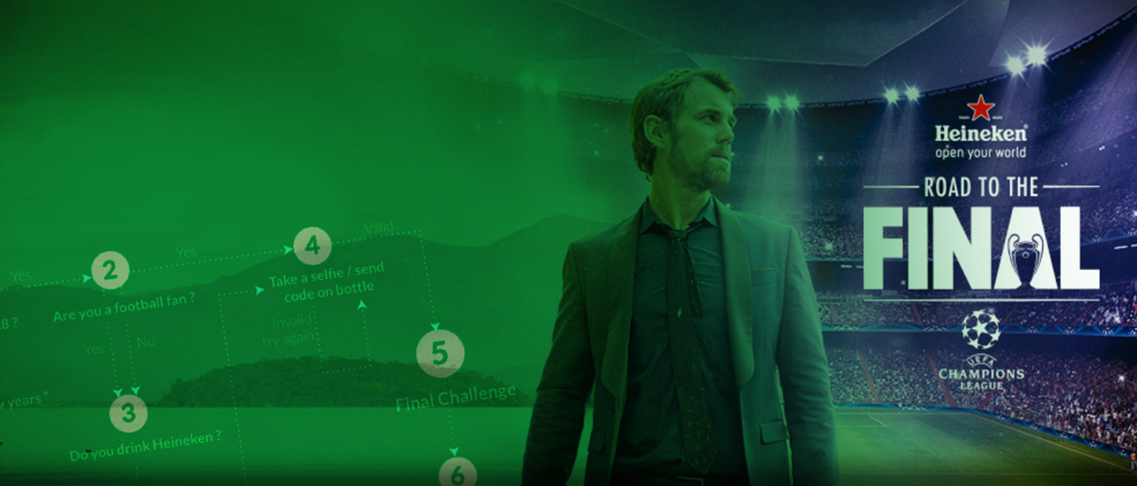 campañas en Whatsapp: Heineken