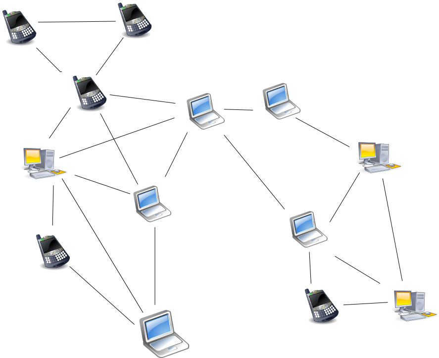 guia-de-terminos-de-rtb-ad-server