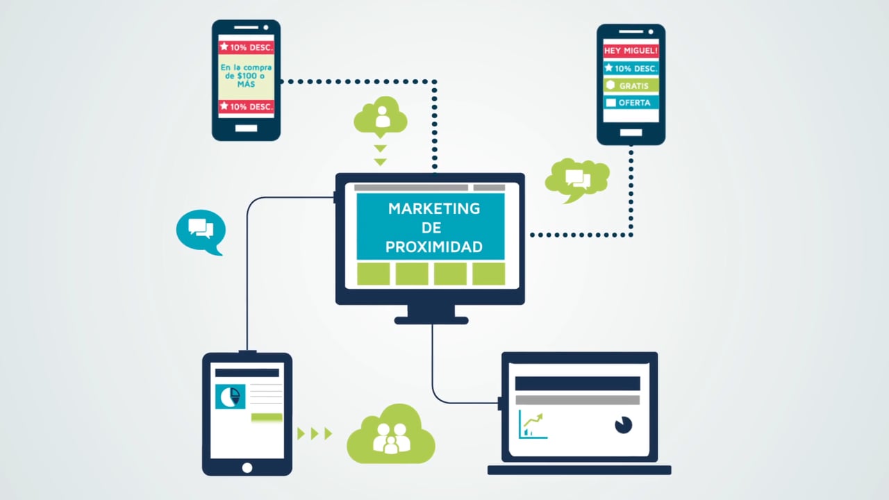 que-es-un-beacon-beneficios-marketing