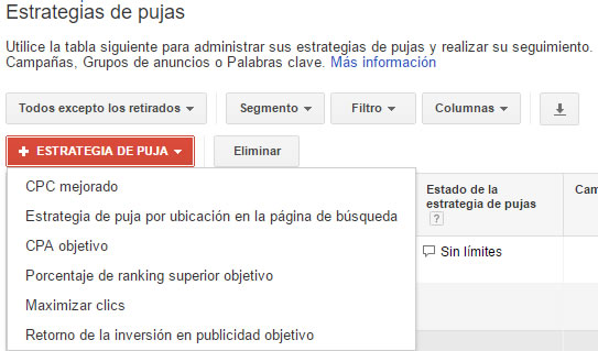 estrategia de pujas para Adwords