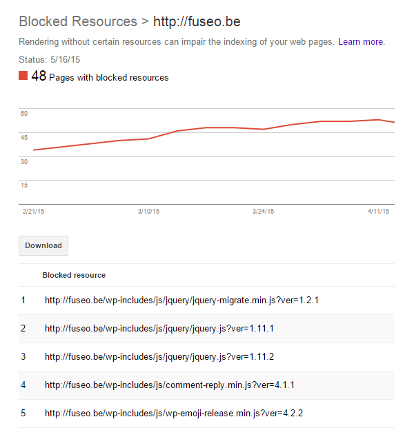 razones para utilizar Google Search Console