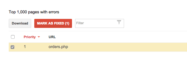 razones para utilizar Google Search Console