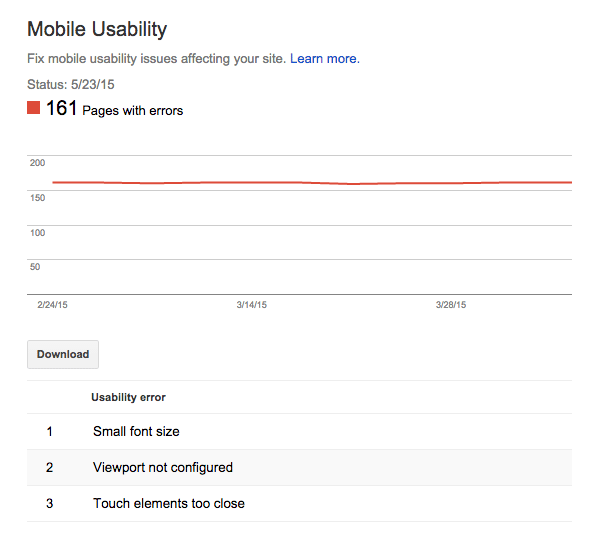 razones para utilizar Google Search Console