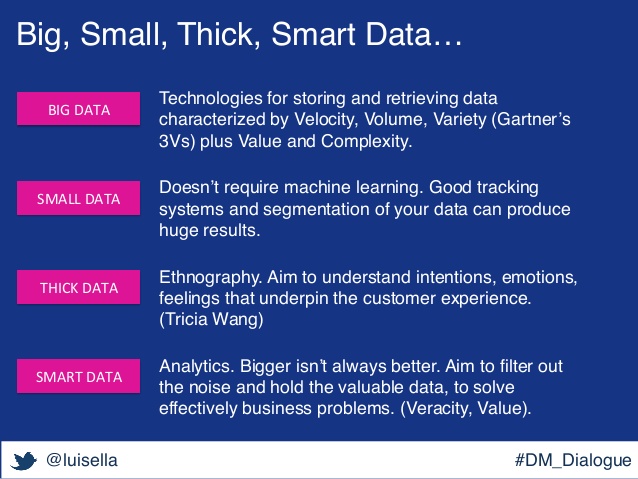 técnicas para conocer a los usuarios