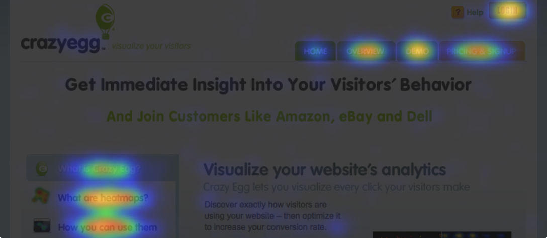 herramientas para incrementar conversiones