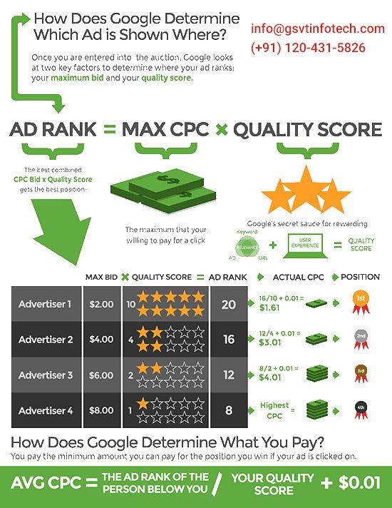 incrementar el quality score