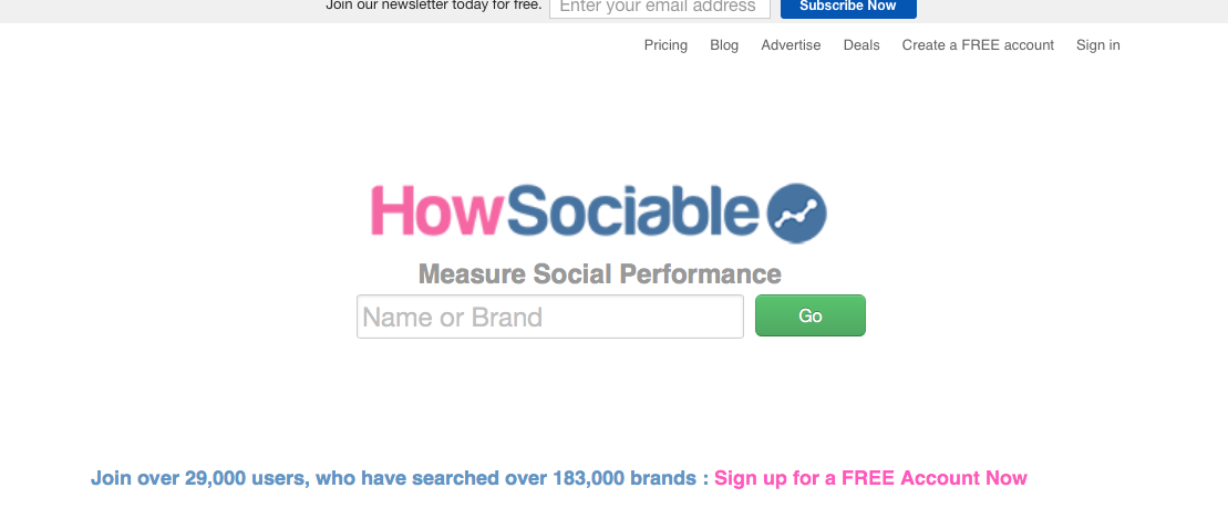 herramientas de escucha digital