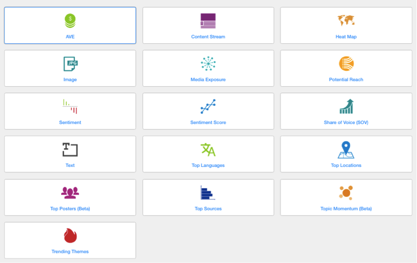 herramientas de escucha digital