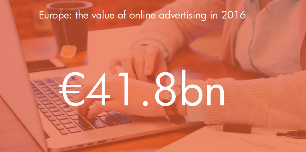 online advertising in Europe