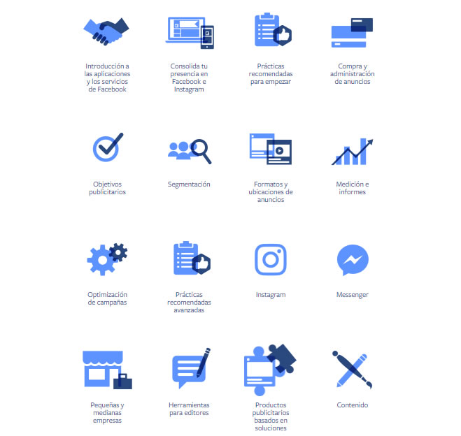 Categorías de cursos de Blueprint eLearning